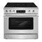 Electric Ranges