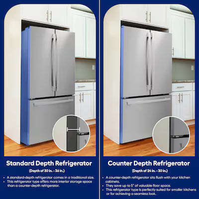 LG Counter-Depth 20.8-cu ft 3 -Door 33-in Wide French Door with Ice Maker ( PrintProof Stainless Steel ) ENERGY STAR Certified Model# LF21G6200S A13-40