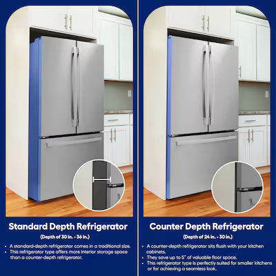 LG Counter-Depth MAX 26.5-cu ft 3 -Door 36-in Wide French Door with Ice Maker ( Stainless Steel ) ENERGY STAR Certified Model# LRFLC2706S A13-49