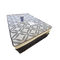 SleepNight® Mattresses & More